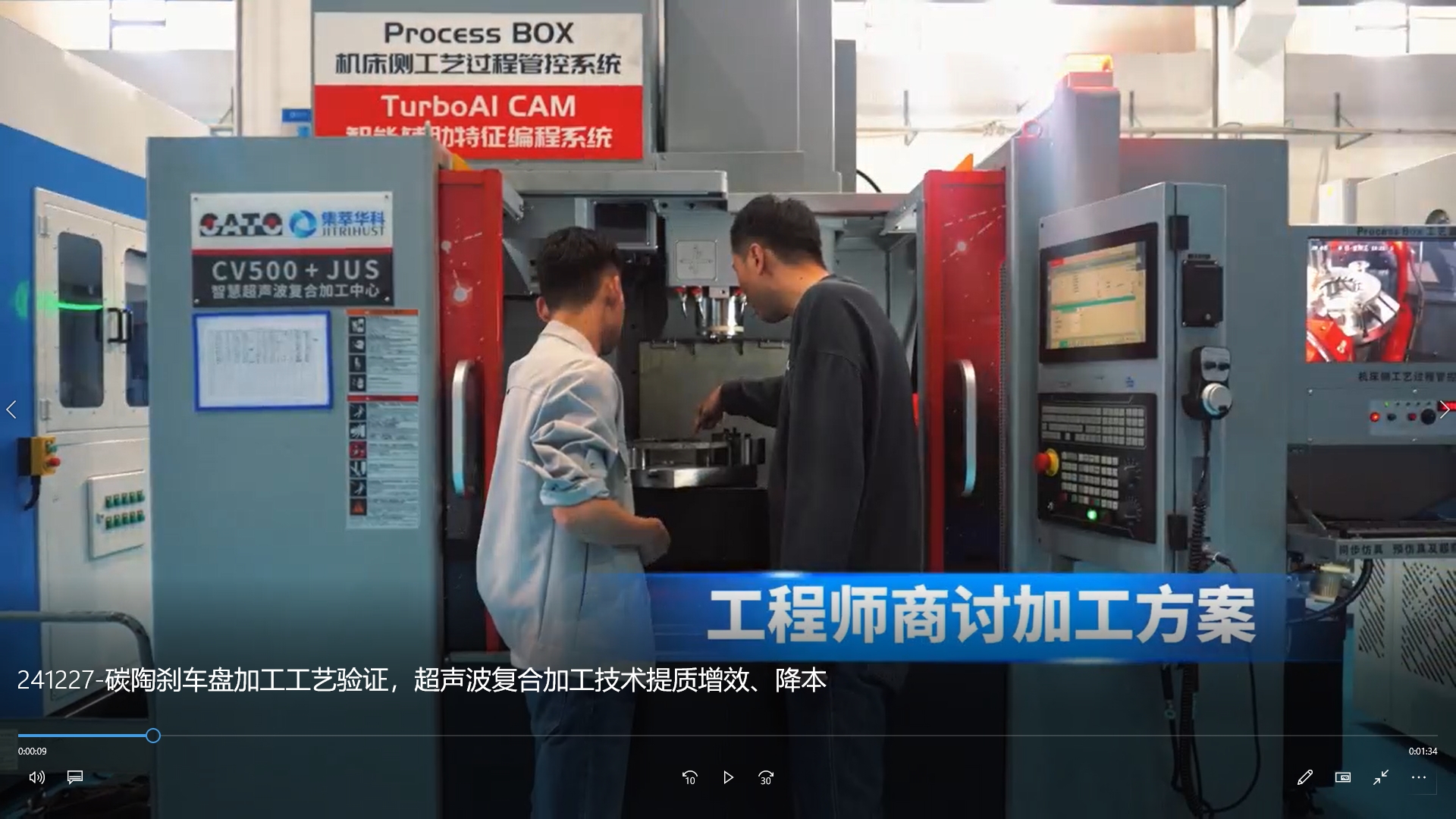 ̼Մx܇(ch)P(pn)ӹˇCͺϼӹg(sh)|(zh)Ч