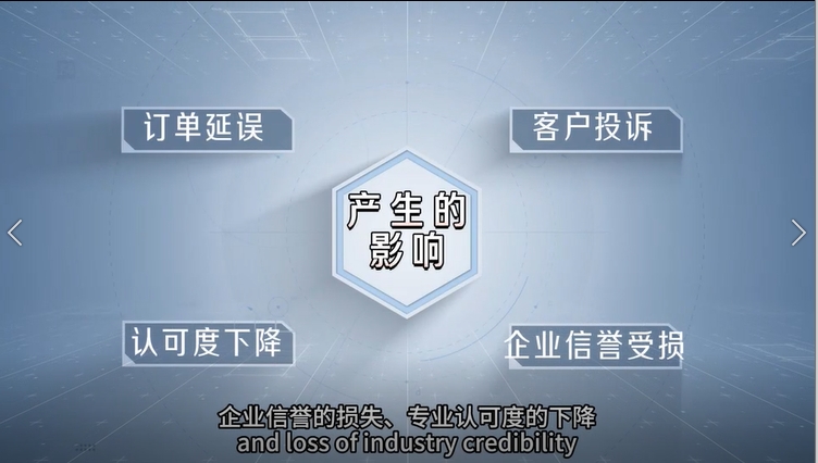 ԵQ---Process Boxˇܷ潵L(fng)UЧ